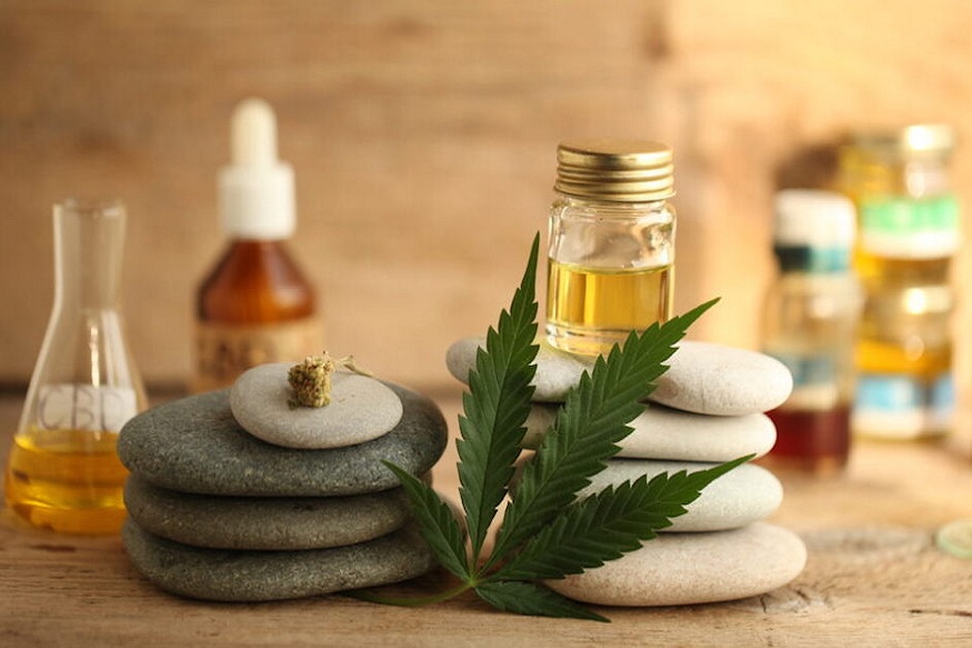 CBD Products for Skin