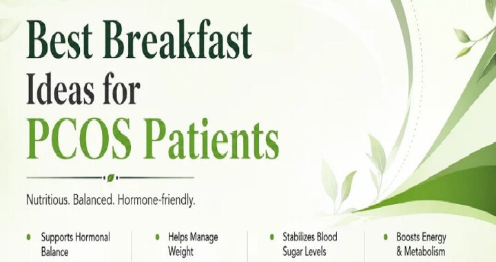 PCOS Patients