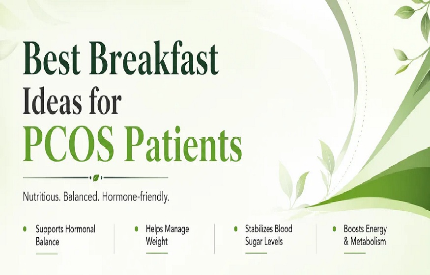 PCOS Patients